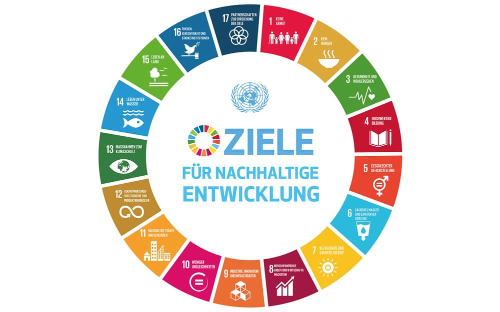 17 Ziele für nachhaltige Entwicklung (Quelle: unric.org/de/17ziele) 17 Ziele für nachhaltige Entwicklung (Quelle: unric.org/de/17ziele)